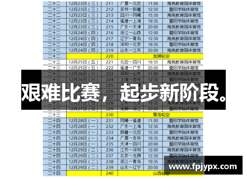 艰难比赛,起步新阶段。